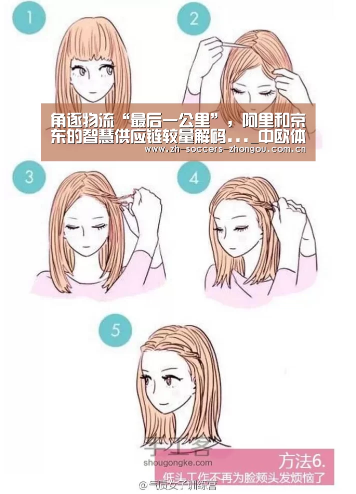 角逐物流“最后一公里”,阿里和京东的智慧供应链较量解码..._中欧体育官方网站下载(图2) 中欧体育app官方下载