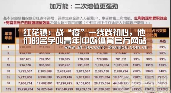 红花镇:战“疫”一线践初心,他们的名字叫青年|中欧体育官方网站下载(图2) 中欧体育官方网站下载