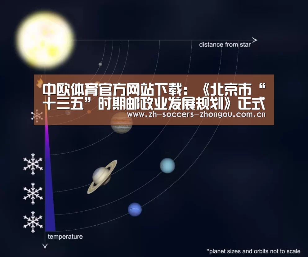 中欧体育官方网站下载:《北京市“十三五”时期邮政业发展规划》正式发布(图1) 中欧体育官方网站下载