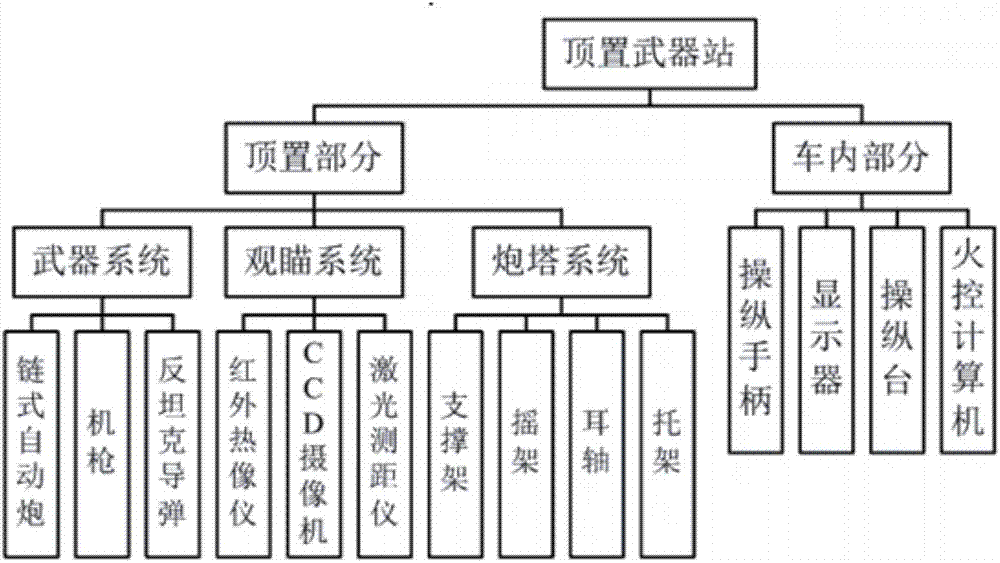 【中欧体育官网登录入口】县政协机关召开8月份脱贫攻坚工作例会(图1) 中欧体育app官方下载